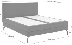 Boxspring Forma Figure